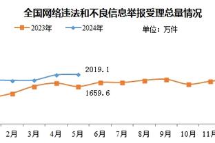 BD半岛截图4